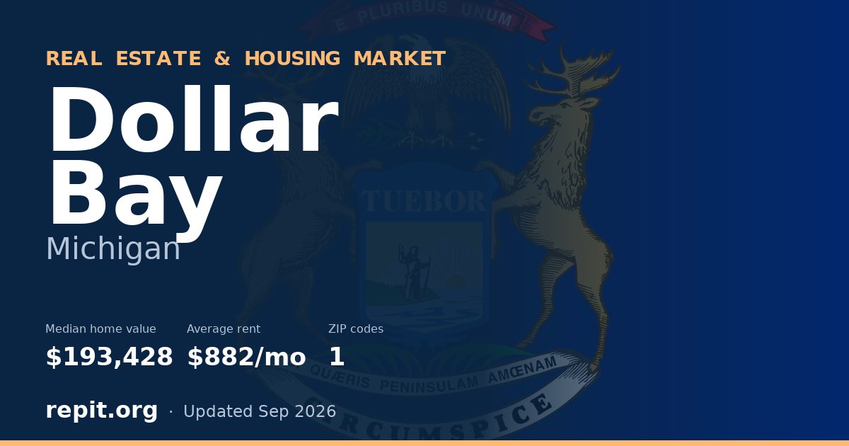 Dollar Bay, MI real estate and housing market — median home value $193,428, average rent $882/mo, 1 ZIP code