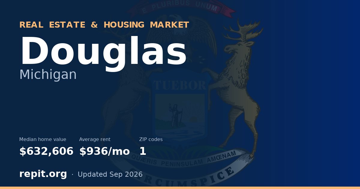 Douglas, MI real estate and housing market — median home value $632,606, average rent $936/mo, 1 ZIP code