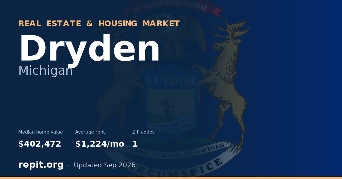 Dryden, MI real estate and housing market — median home value $402,472, average rent $1,224/mo, 1 ZIP code