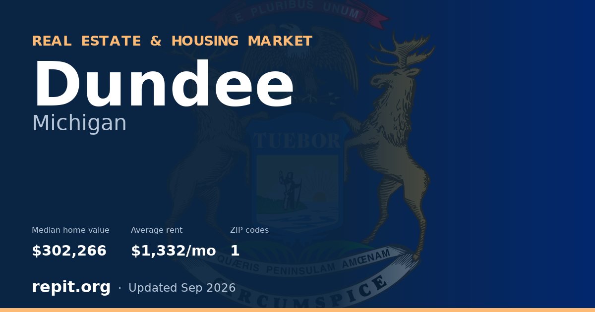 Dundee, MI real estate and housing market — median home value $302,266, average rent $1,332/mo, 1 ZIP code