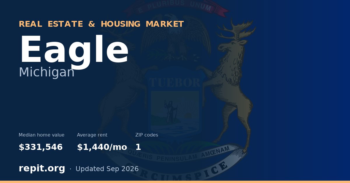Eagle, MI real estate and housing market — median home value $331,546, average rent $1,440/mo, 1 ZIP code