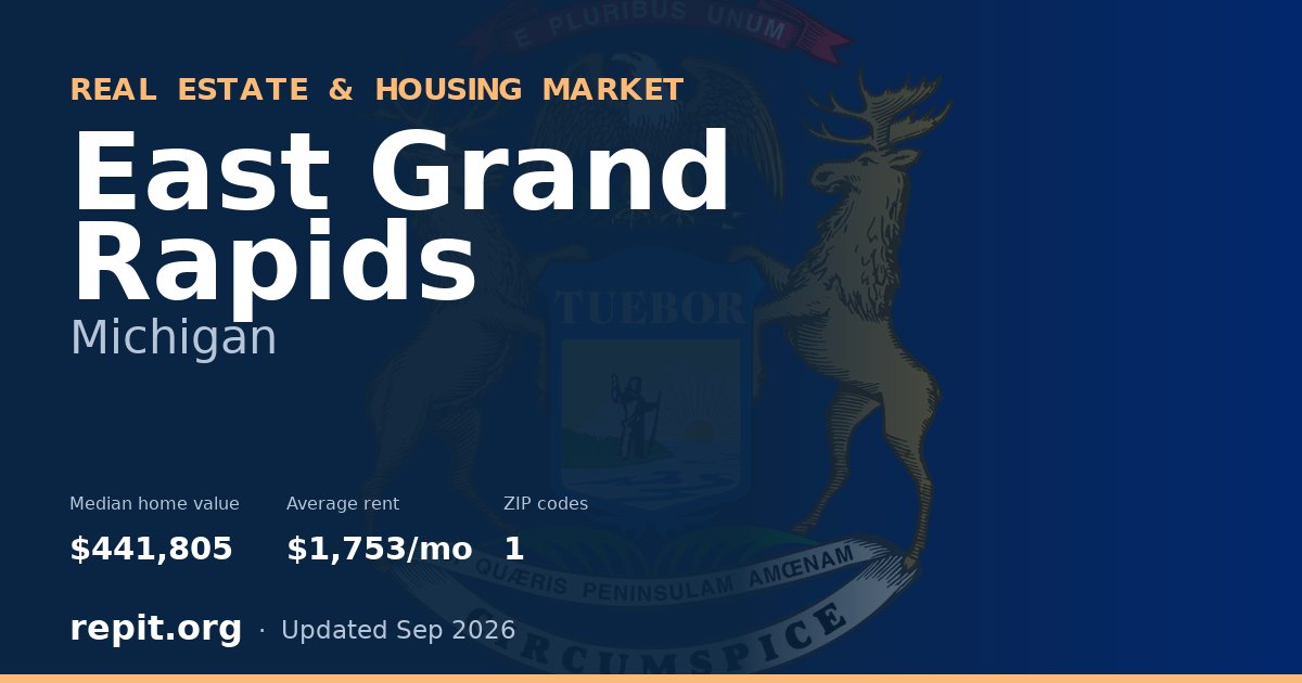 East Grand Rapids, MI real estate and housing market — median home value $441,805, average rent $1,753/mo, 1 ZIP code