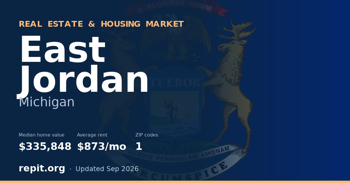 East Jordan, MI real estate and housing market — median home value $335,848, average rent $873/mo, 1 ZIP code