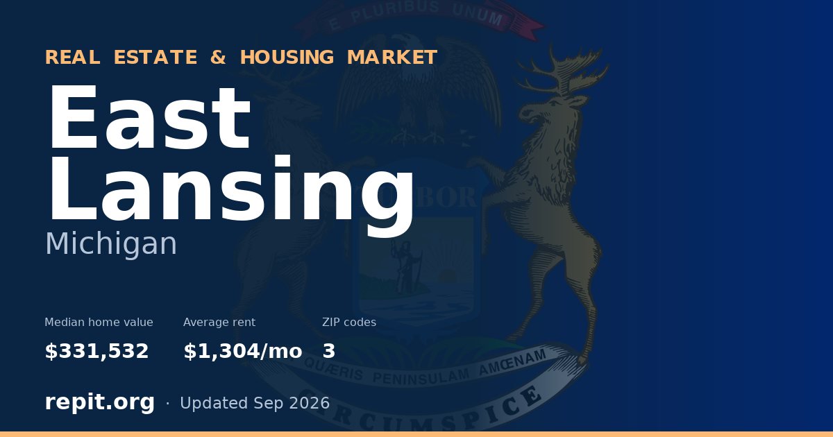 East Lansing, MI real estate and housing market — median home value $331,532, average rent $1,304/mo, 3 ZIP codes