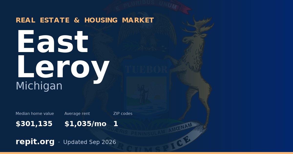 East Leroy, MI real estate and housing market — median home value $301,135, average rent $1,035/mo, 1 ZIP code