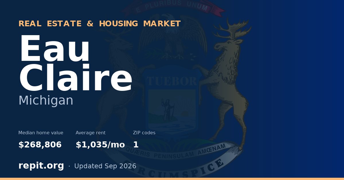 Eau Claire, MI real estate and housing market — median home value $268,806, average rent $1,035/mo, 1 ZIP code