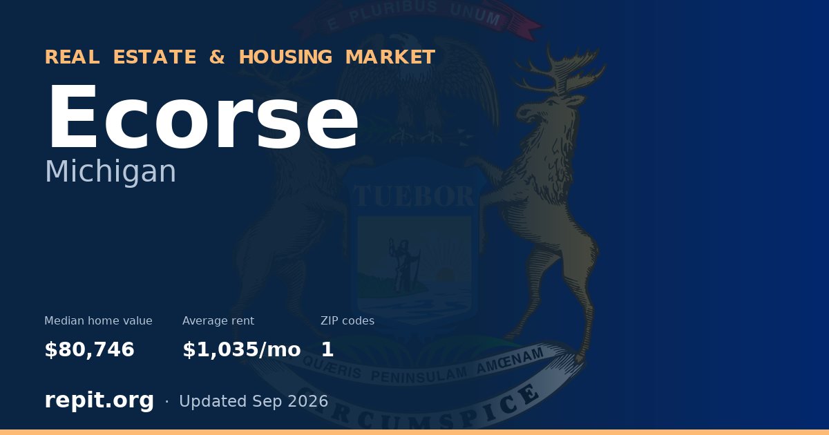 Ecorse, MI real estate and housing market — median home value $80,746, average rent $1,035/mo, 1 ZIP code
