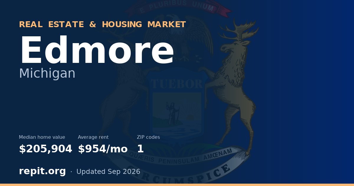 Edmore, MI real estate and housing market — median home value $205,904, average rent $954/mo, 1 ZIP code