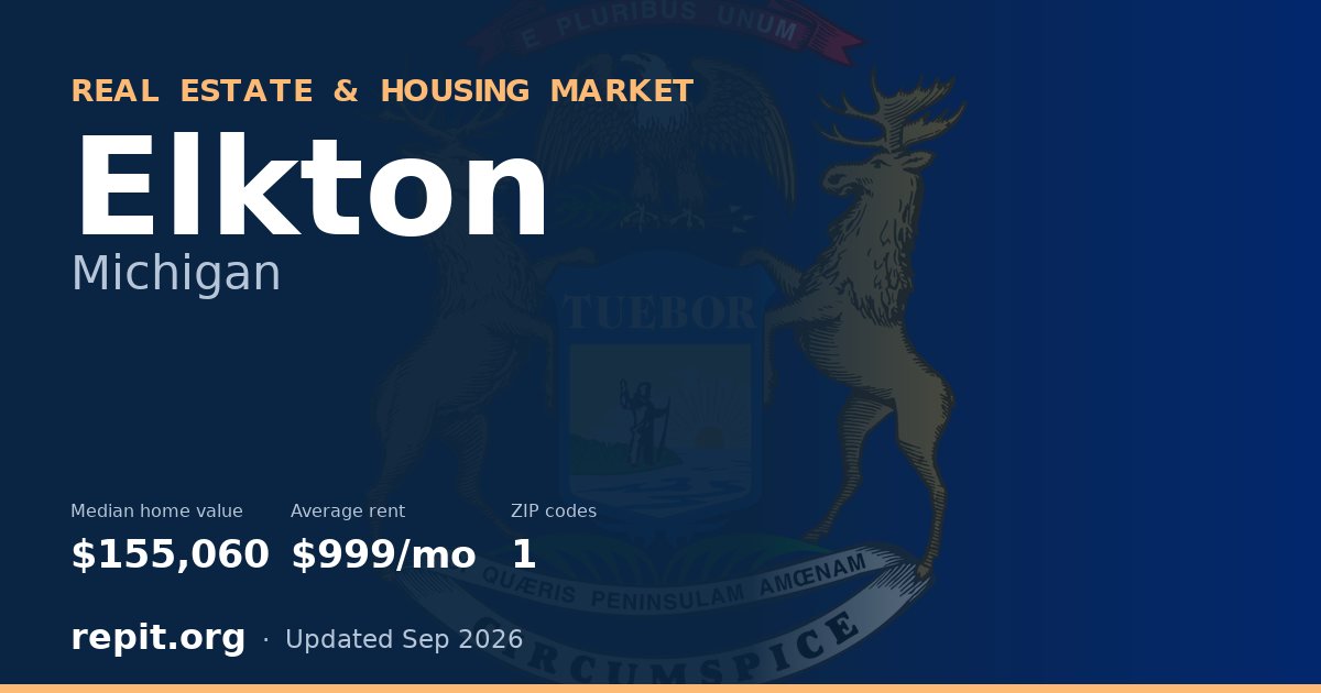Elkton, MI real estate and housing market — median home value $155,060, average rent $999/mo, 1 ZIP code