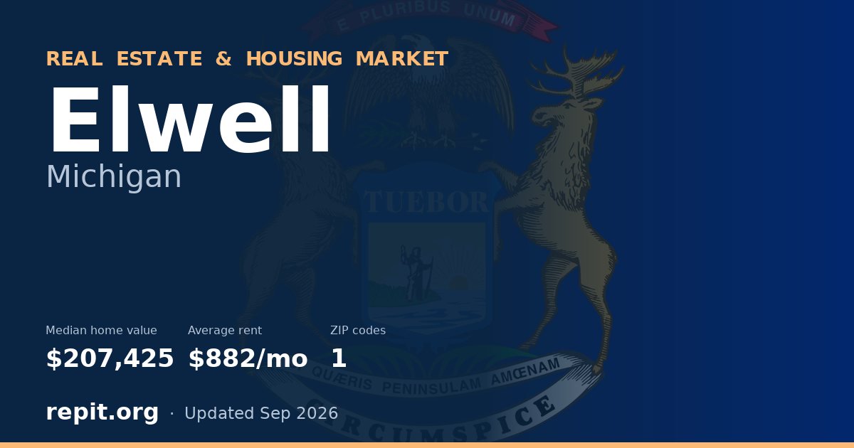 Elwell, MI real estate and housing market — median home value $207,425, average rent $882/mo, 1 ZIP code