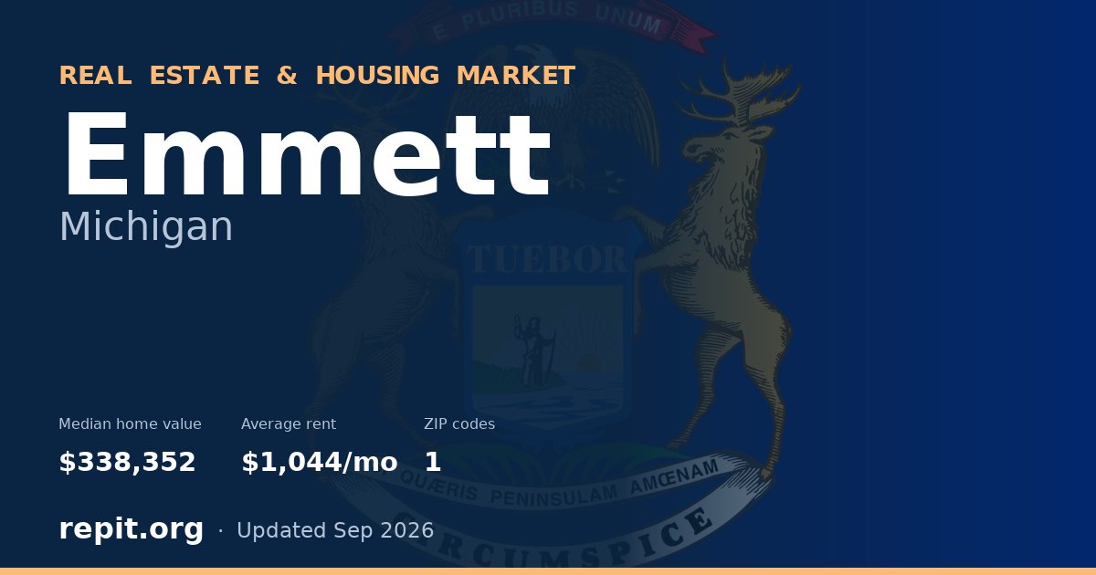 Emmett, MI real estate and housing market — median home value $338,352, average rent $1,044/mo, 1 ZIP code