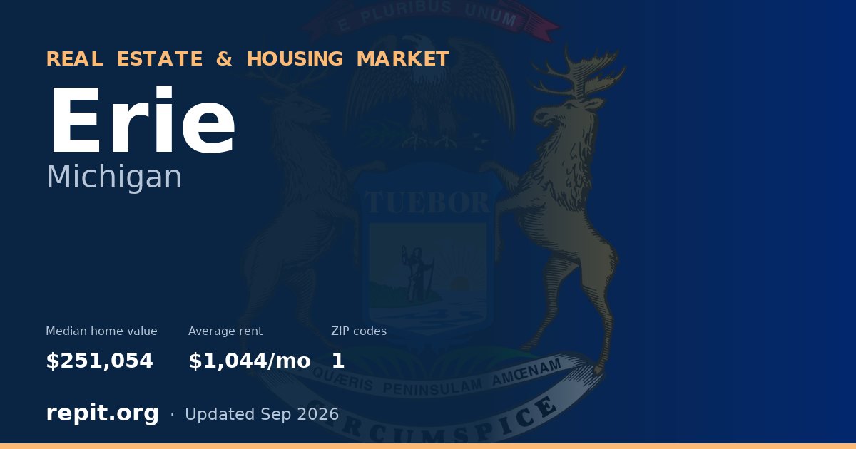 Erie, MI real estate and housing market — median home value $251,054, average rent $1,044/mo, 1 ZIP code