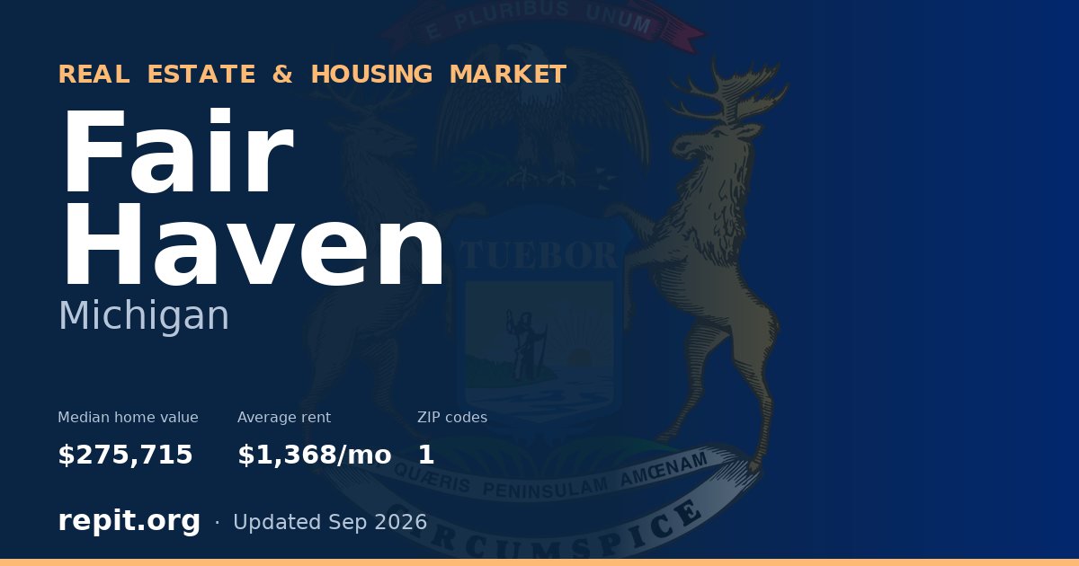 Fair Haven, MI real estate and housing market — median home value $275,715, average rent $1,368/mo, 1 ZIP code
