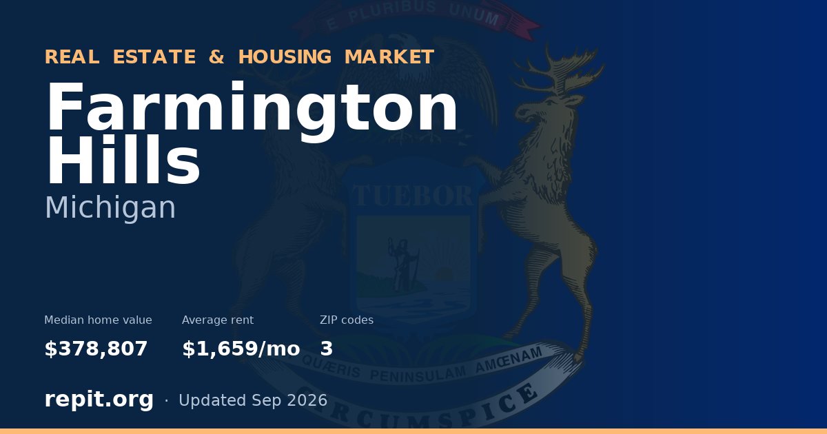 Farmington Hills, MI real estate and housing market — median home value $378,807, average rent $1,659/mo, 3 ZIP codes
