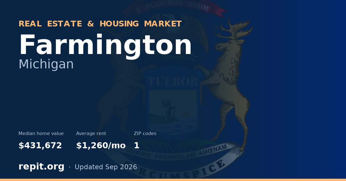 Farmington, MI real estate and housing market — median home value $431,672, average rent $1,260/mo, 1 ZIP code