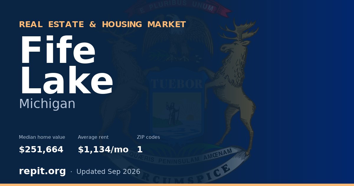 Fife Lake, MI real estate and housing market — median home value $251,664, average rent $1,134/mo, 1 ZIP code