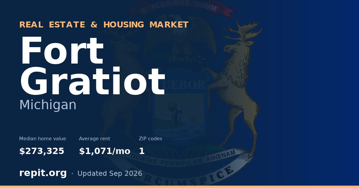 Fort Gratiot, MI real estate and housing market — median home value $273,325, average rent $1,071/mo, 1 ZIP code