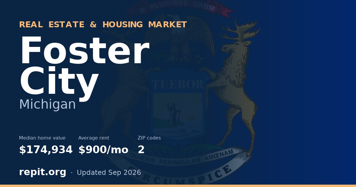 Foster City, MI real estate and housing market — median home value $174,934, average rent $900/mo, 2 ZIP codes