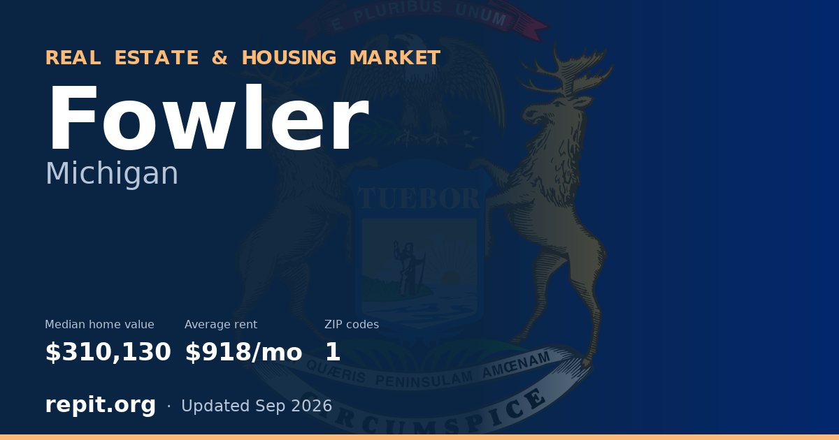 Fowler, MI real estate and housing market — median home value $310,130, average rent $918/mo, 1 ZIP code