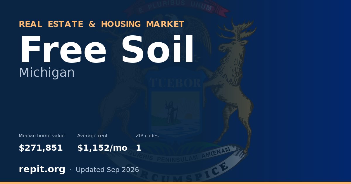 Free Soil, MI real estate and housing market — median home value $271,851, average rent $1,152/mo, 1 ZIP code