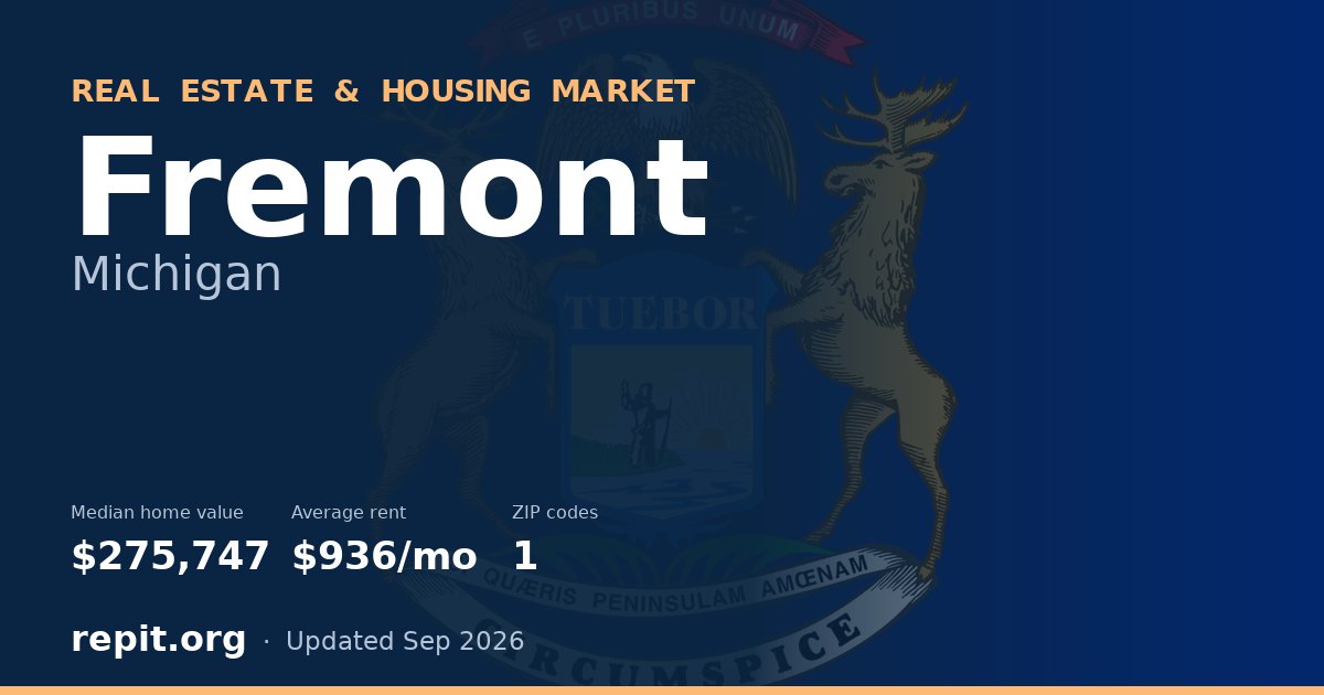 Fremont, MI real estate and housing market — median home value $275,747, average rent $936/mo, 1 ZIP code