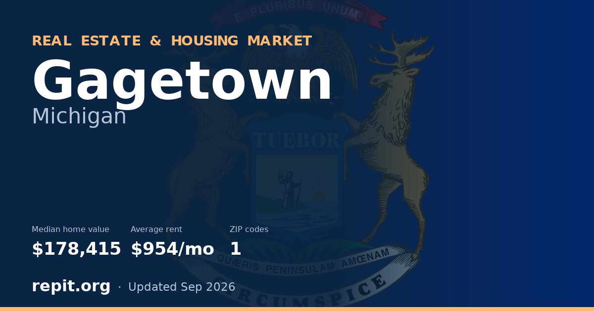 Gagetown, MI real estate and housing market — median home value $178,415, average rent $954/mo, 1 ZIP code