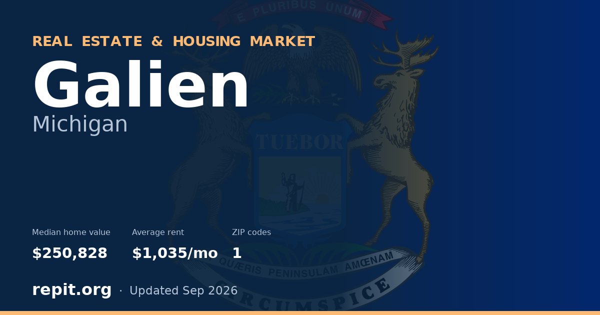 Galien, MI real estate and housing market — median home value $250,828, average rent $1,035/mo, 1 ZIP code