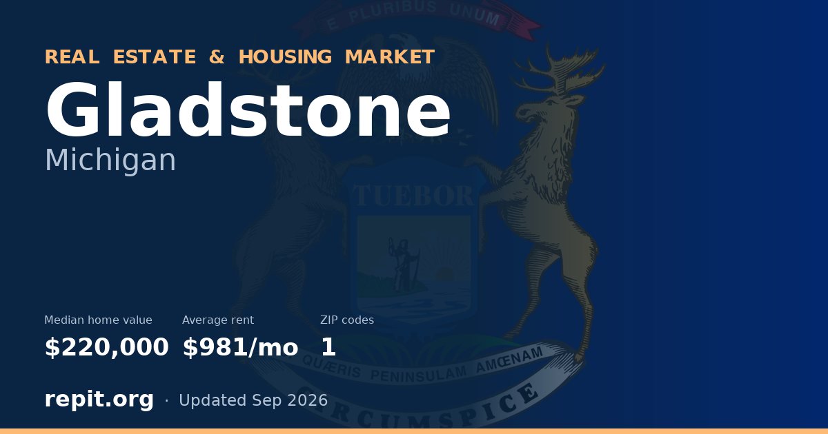 Gladstone, MI real estate and housing market — median home value $220,000, average rent $981/mo, 1 ZIP code