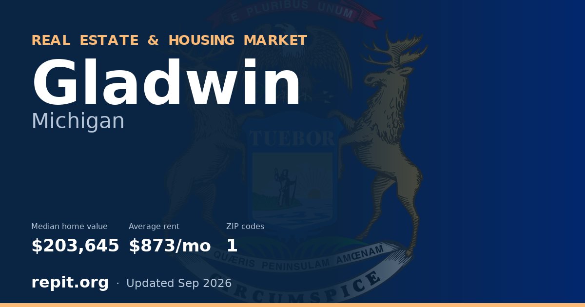 Gladwin, MI real estate and housing market — median home value $203,645, average rent $873/mo, 1 ZIP code
