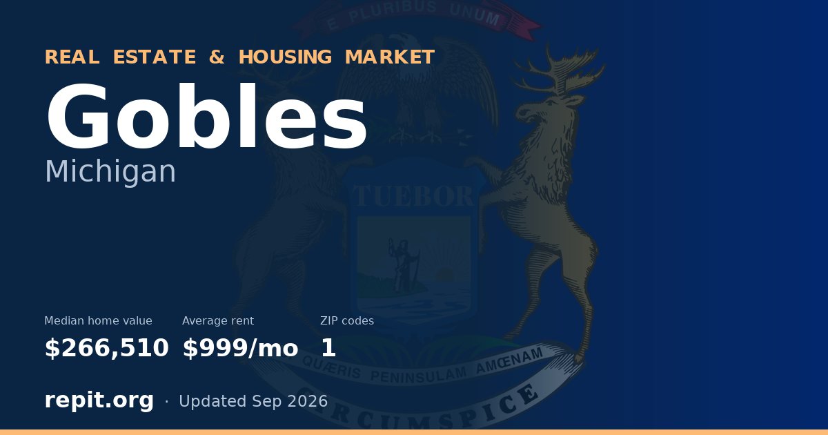 Gobles, MI real estate and housing market — median home value $266,510, average rent $999/mo, 1 ZIP code