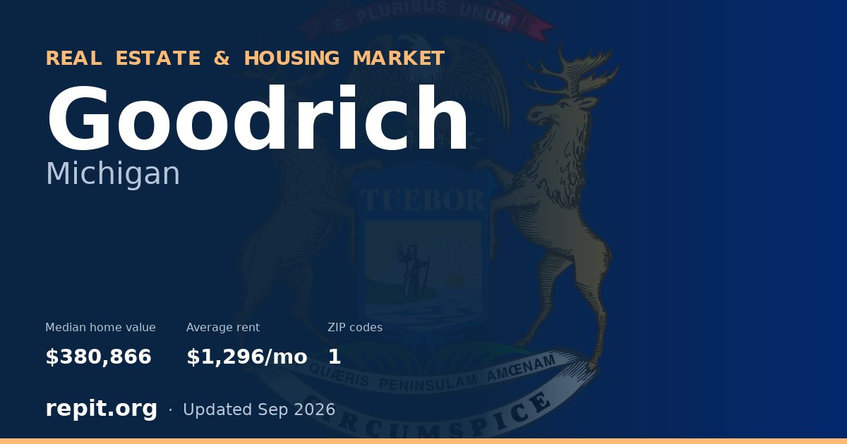 Goodrich, MI real estate and housing market — median home value $380,866, average rent $1,296/mo, 1 ZIP code