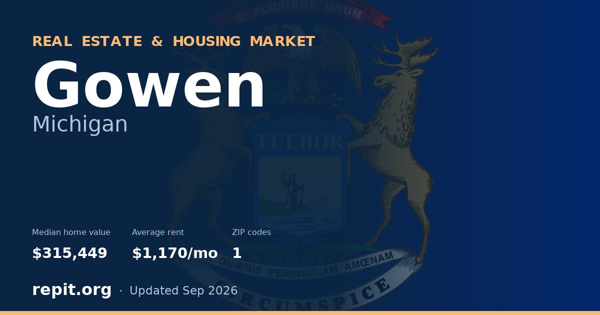 Gowen, MI real estate and housing market — median home value $315,449, average rent $1,170/mo, 1 ZIP code