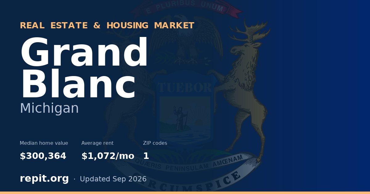 Grand Blanc, MI real estate and housing market — median home value $300,364, average rent $1,072/mo, 1 ZIP code