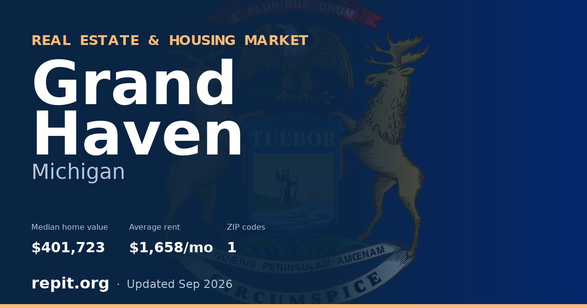 Grand Haven, MI real estate and housing market — median home value $401,723, average rent $1,658/mo, 1 ZIP code