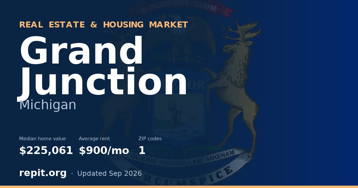 Grand Junction, MI real estate and housing market — median home value $225,061, average rent $900/mo, 1 ZIP code