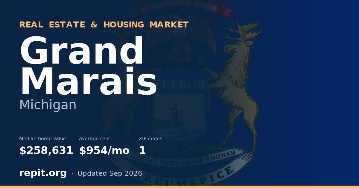 Grand Marais, MI real estate and housing market — median home value $258,631, average rent $954/mo, 1 ZIP code