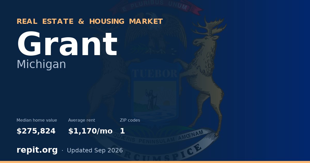 Grant, MI real estate and housing market — median home value $275,824, average rent $1,170/mo, 1 ZIP code