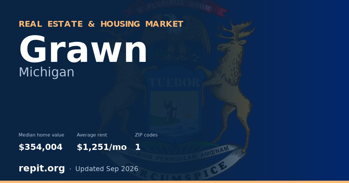 Grawn, MI real estate and housing market — median home value $354,004, average rent $1,251/mo, 1 ZIP code