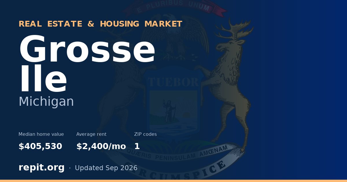 Grosse Ile, MI real estate and housing market — median home value $405,530, average rent $2,400/mo, 1 ZIP code