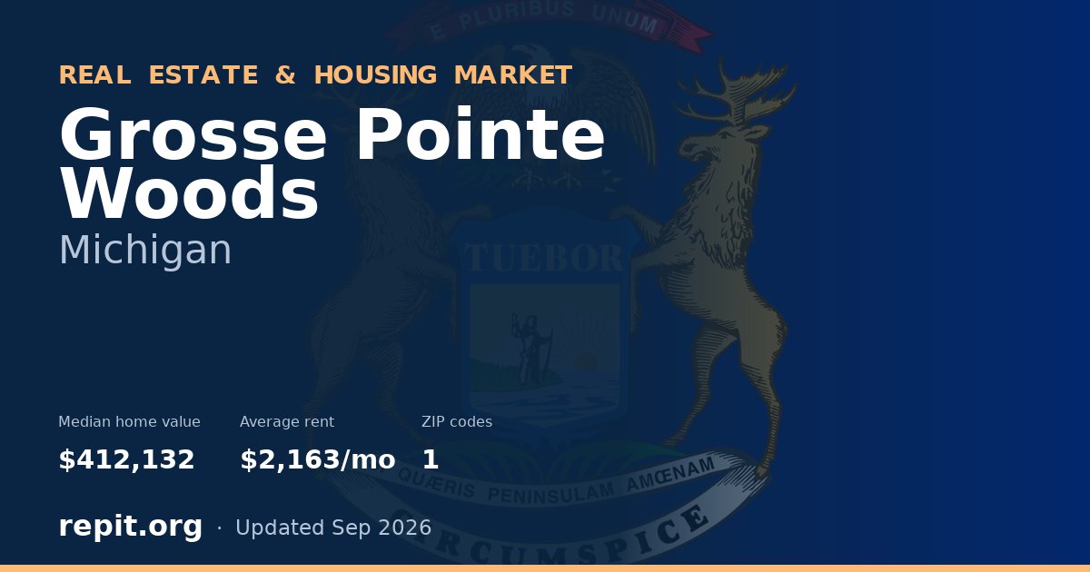 Grosse Pointe Woods, MI real estate and housing market — median home value $412,132, average rent $2,163/mo, 1 ZIP code
