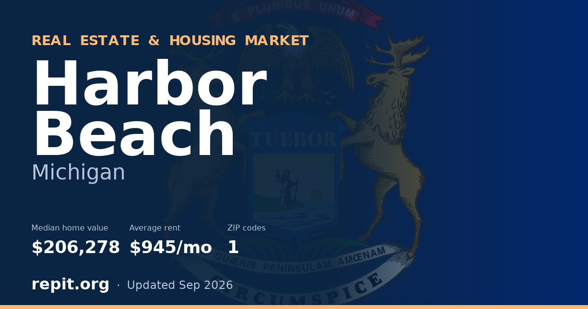 Harbor Beach, MI real estate and housing market — median home value $206,278, average rent $945/mo, 1 ZIP code
