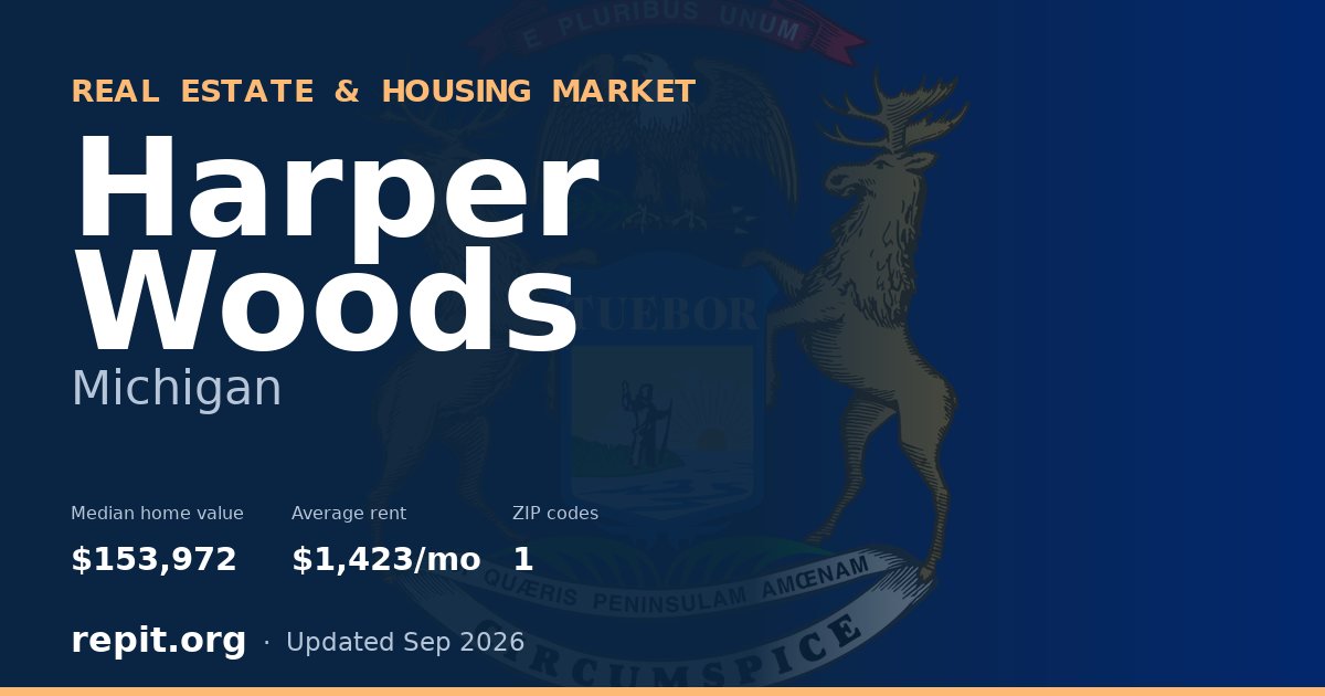 Harper Woods, MI real estate and housing market — median home value $153,972, average rent $1,423/mo, 1 ZIP code