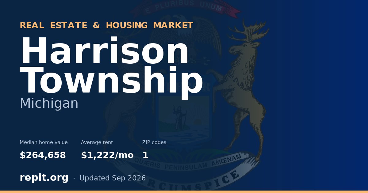Harrison Township, MI real estate and housing market — median home value $264,658, average rent $1,222/mo, 1 ZIP code