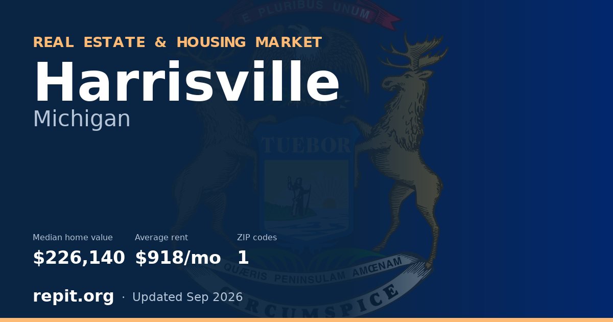 Harrisville, MI real estate and housing market — median home value $226,140, average rent $918/mo, 1 ZIP code