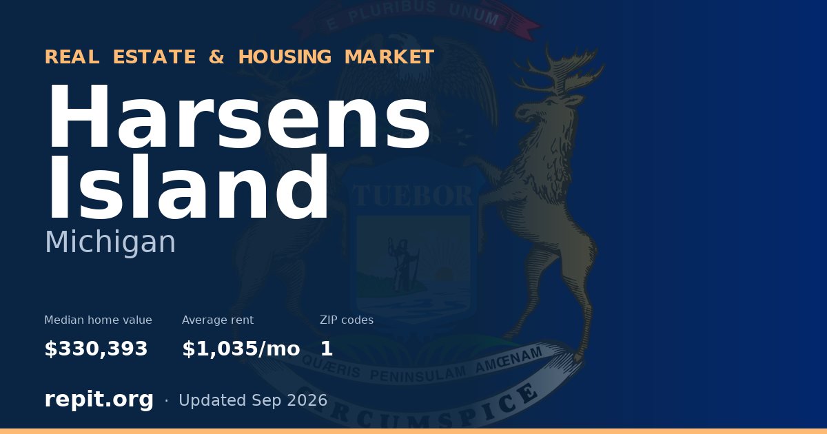 Harsens Island, MI real estate and housing market — median home value $330,393, average rent $1,035/mo, 1 ZIP code