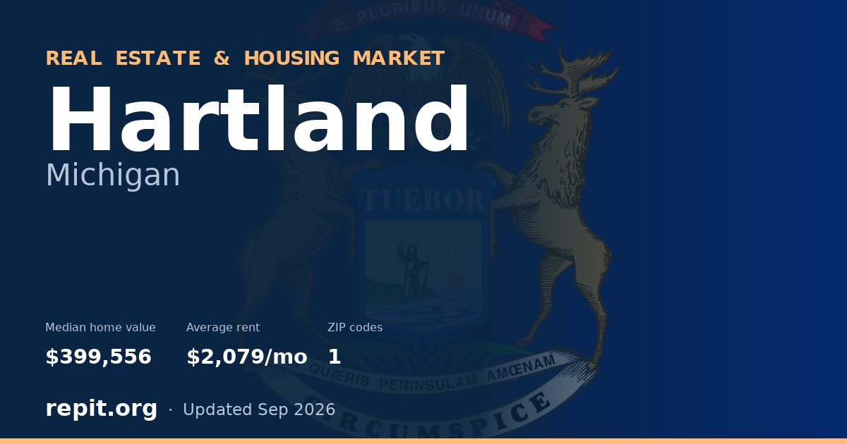 Hartland, MI real estate and housing market — median home value $399,556, average rent $2,079/mo, 1 ZIP code