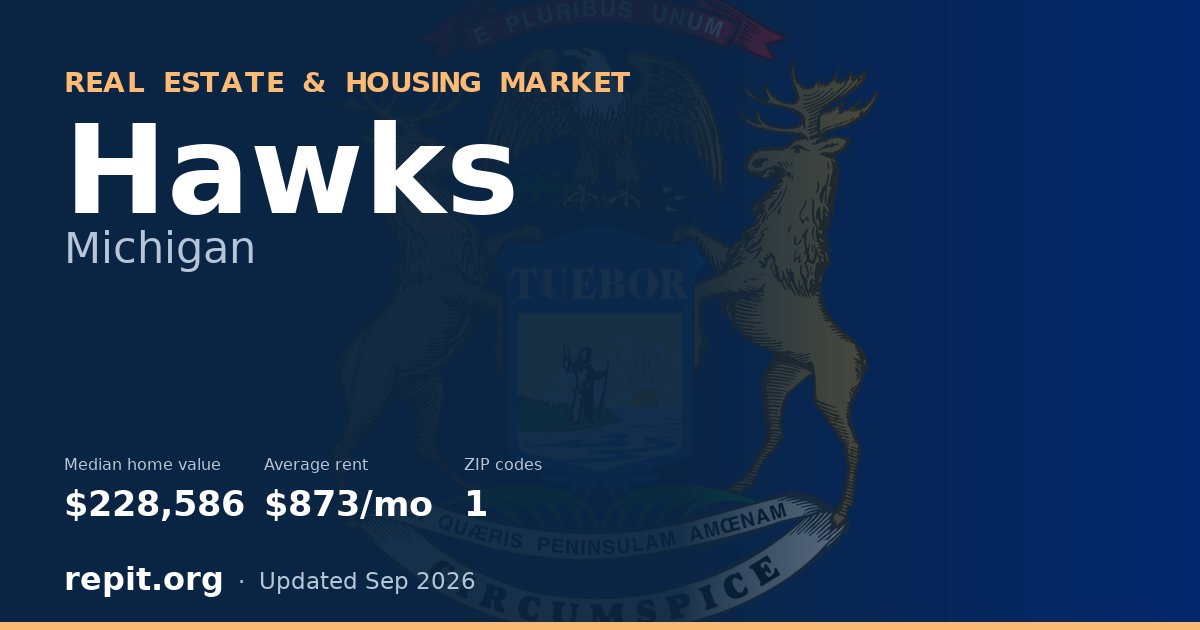 Hawks, MI real estate and housing market — median home value $228,586, average rent $873/mo, 1 ZIP code