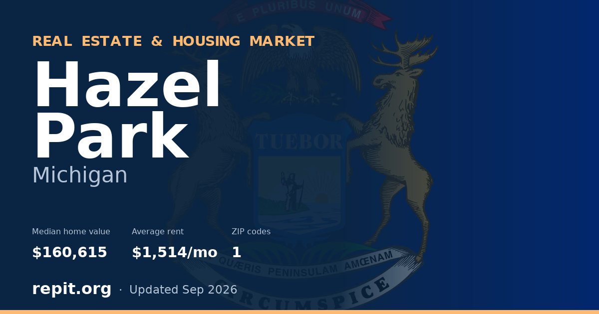 Hazel Park, MI real estate and housing market — median home value $160,615, average rent $1,514/mo, 1 ZIP code