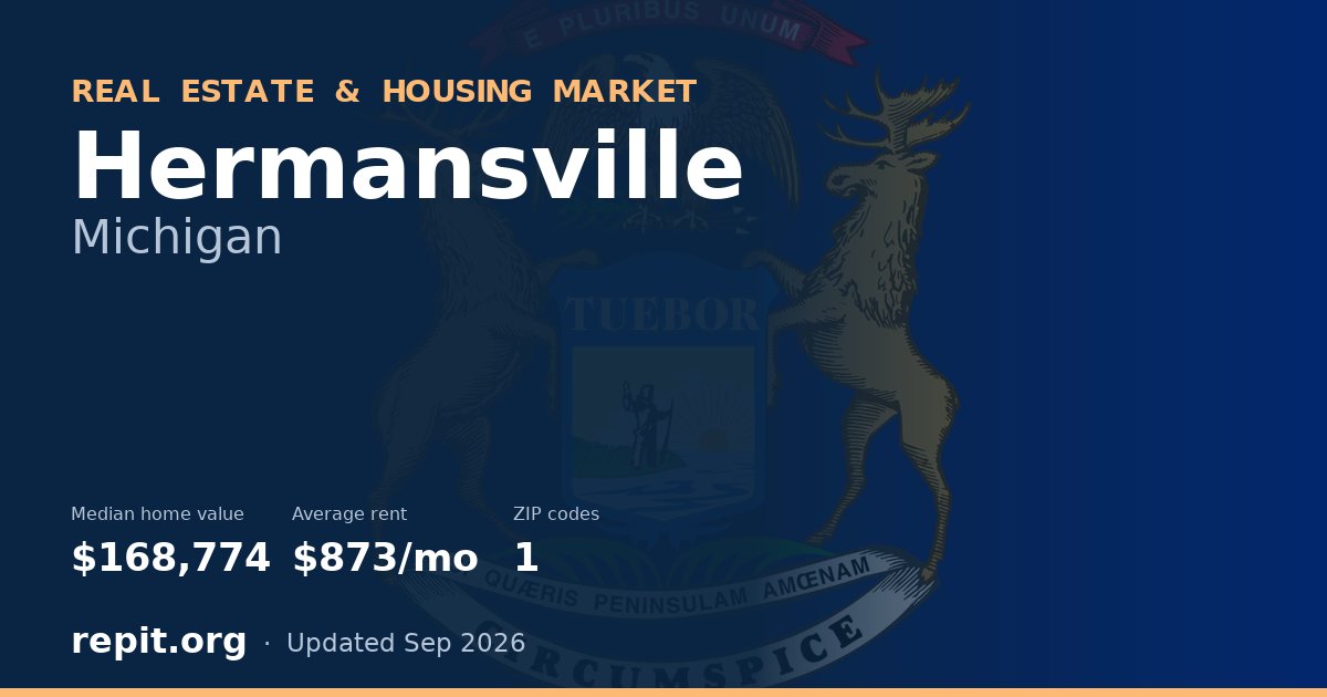 Hermansville, MI real estate and housing market — median home value $168,774, average rent $873/mo, 1 ZIP code