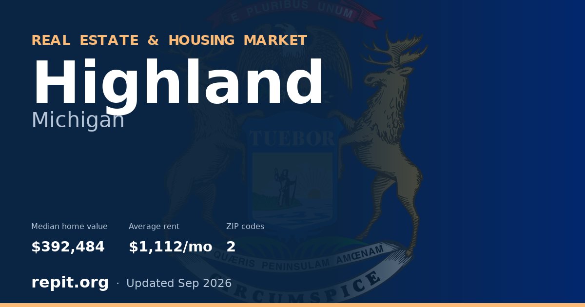Highland, MI real estate and housing market — median home value $392,484, average rent $1,112/mo, 2 ZIP codes